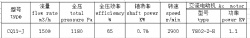 CQ11-J船用高压离心通风机